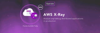 AWS X-Ray
NEW
Operate
Analyze and debug distributed applications
in production
Preview Available Today
 
