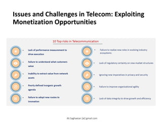 Strategies for Monetizing Mobile Content, Services and Applications in ...