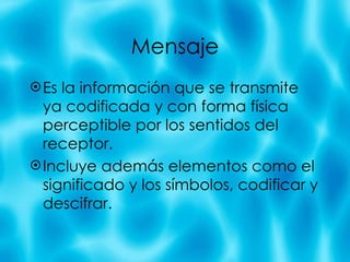 Mensaje Es la informaci ón que se transmite ya codificada y con forma física perceptible por los sentidos del receptor. Incluye además elementos como el significado y los símbolos, codificar y descifrar. 