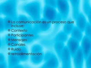 La comunicaci ón es un proceso que incluye: Contexto Participantes Mensajes Canales Ruido retroalimentación 