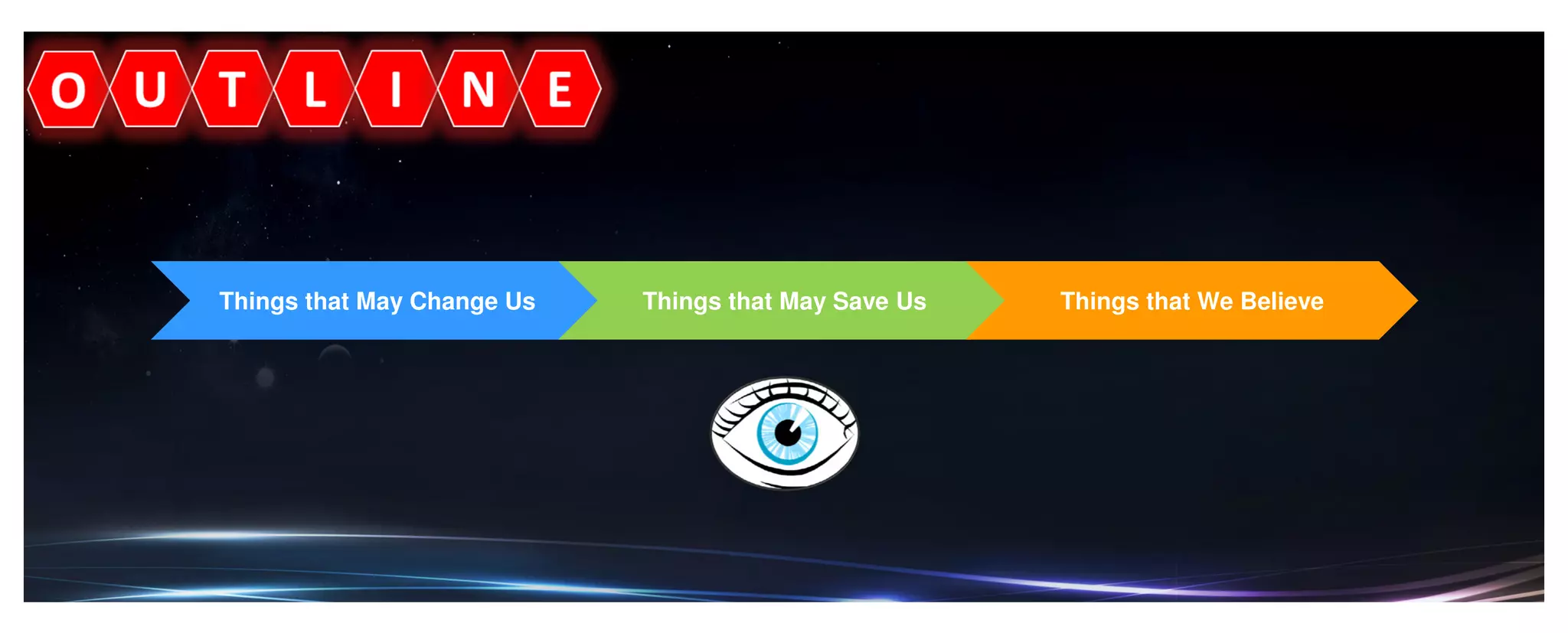 Things that May Change Us Things that May Save Us Things that We Believe
 