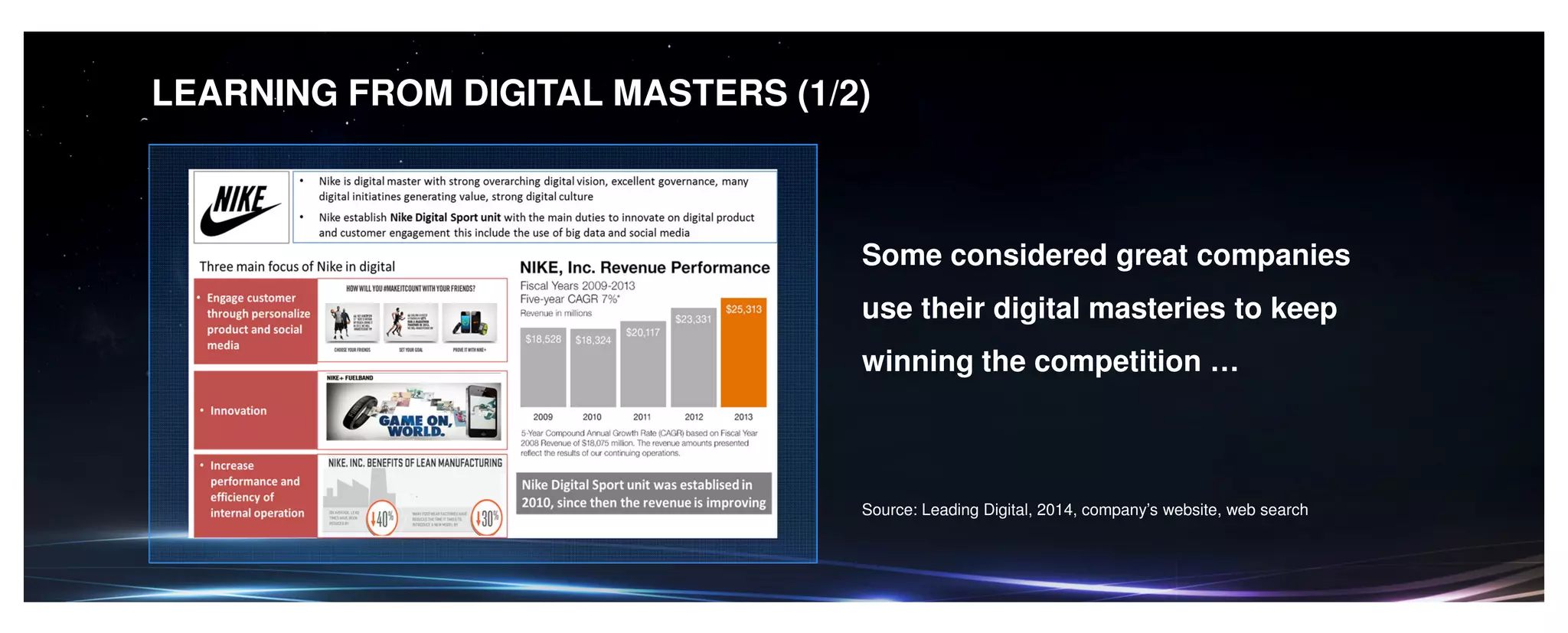 LEARNING FROM DIGITAL MASTERS (1/2)
Some considered great companies
use their digital masteries to keep
winning the competition …
Source: Leading Digital, 2014, company’s website, web search
 