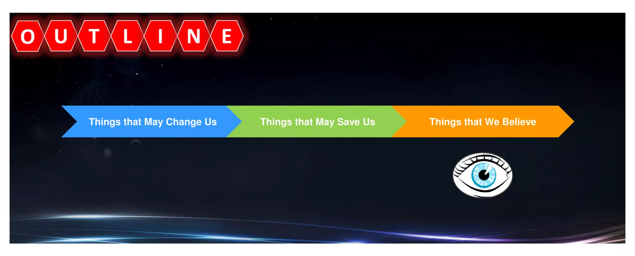 Things that May Change Us Things that May Save Us Things that We Believe
 