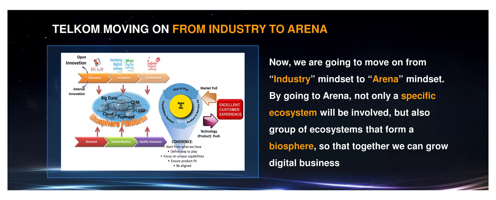 TELKOM MOVING ON FROM INDUSTRY TO ARENA
Now, we are going to move on from
“Industry” mindset to “Arena” mindset.
By going to Arena, not only a specific
ecosystem will be involved, but also
group of ecosystems that form a
biosphere, so that together we can grow
digital business
 