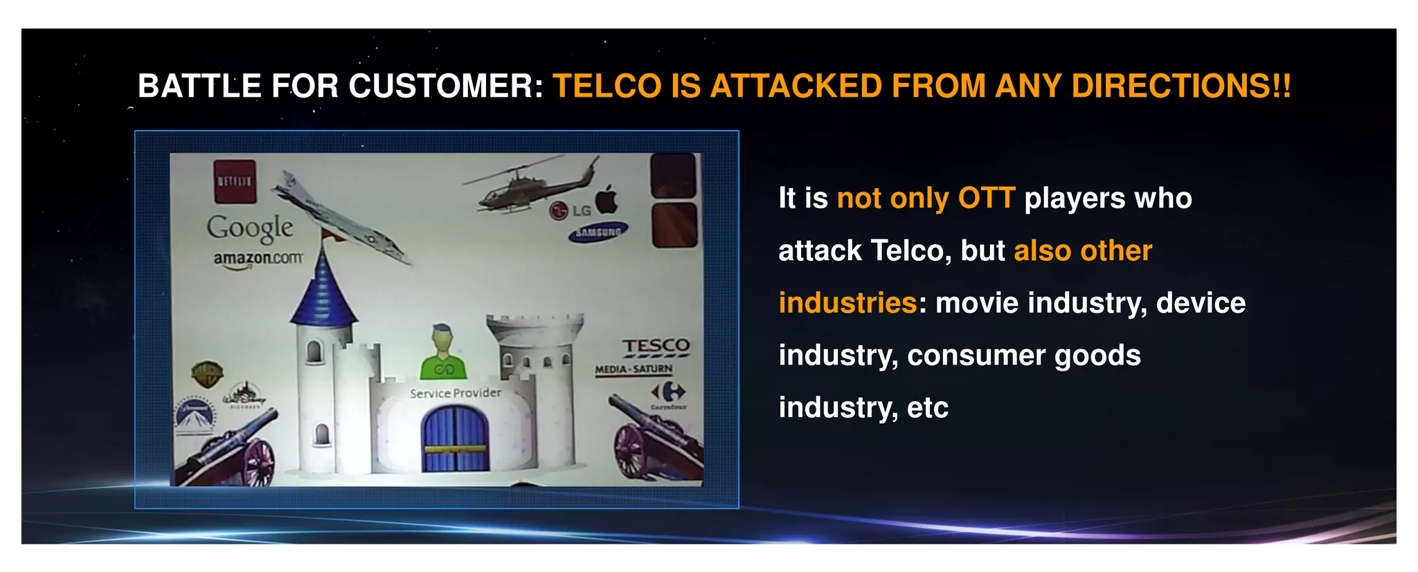 BATTLE FOR CUSTOMER: TELCO IS ATTACKED FROM ANY DIRECTIONS!!
It is not only OTT players who
attack Telco, but also other
industries: movie industry, device
industry, consumer goods
industry, etc
 
