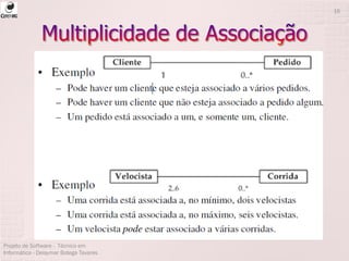 Projeto de Software - Técnico em
Informática - Deisymar Botega Tavares
16
 