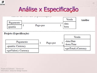 Projeto de Software - Técnico em
Informática - Deisymar Botega Tavares
21
 