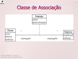 Projeto de Software - Técnico em
Informática - Deisymar Botega Tavares
24
 