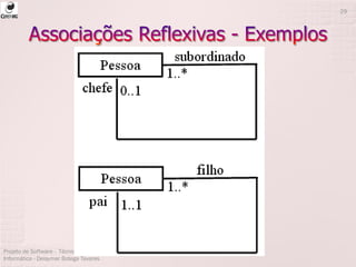 Projeto de Software - Técnico em
Informática - Deisymar Botega Tavares
29
 
