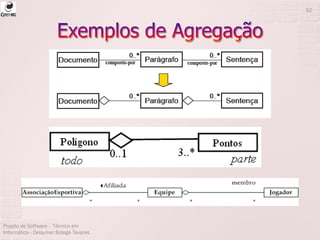 Projeto de Software - Técnico em
Informática - Deisymar Botega Tavares
32
 