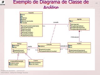 Projeto de Software - Técnico em
Informática - Deisymar Botega Tavares
44
 