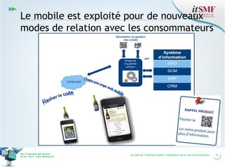 Le mobile est exploité pour de nouveaux
modes de relation avec les consommateurs

Vers l’harmonie des Services
26 nov. 2013 – Cœur Défense 92

Au-delà de l’interface mobile, l’émergence de la real time enterprise

12

 