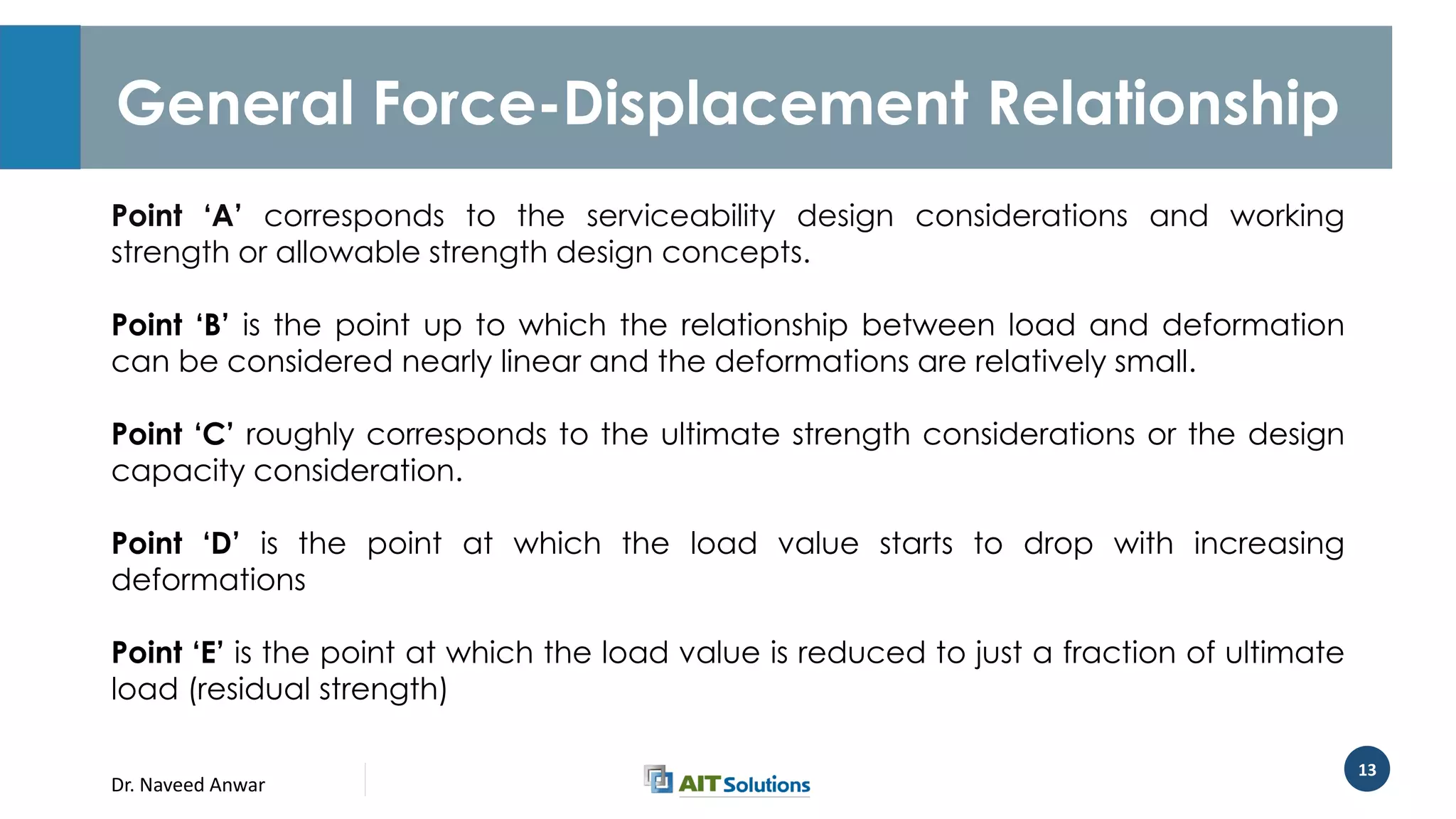 Dr. Naveed Anwar
13
General Force-Displacement Relationship
Point ‘A’ corresponds to the serviceability design considerations and working
strength or allowable strength design concepts.
Point ‘B’ is the point up to which the relationship between load and deformation
can be considered nearly linear and the deformations are relatively small.
Point ‘C’ roughly corresponds to the ultimate strength considerations or the design
capacity consideration.
Point ‘D’ is the point at which the load value starts to drop with increasing
deformations
Point ‘E’ is the point at which the load value is reduced to just a fraction of ultimate
load (residual strength)
 