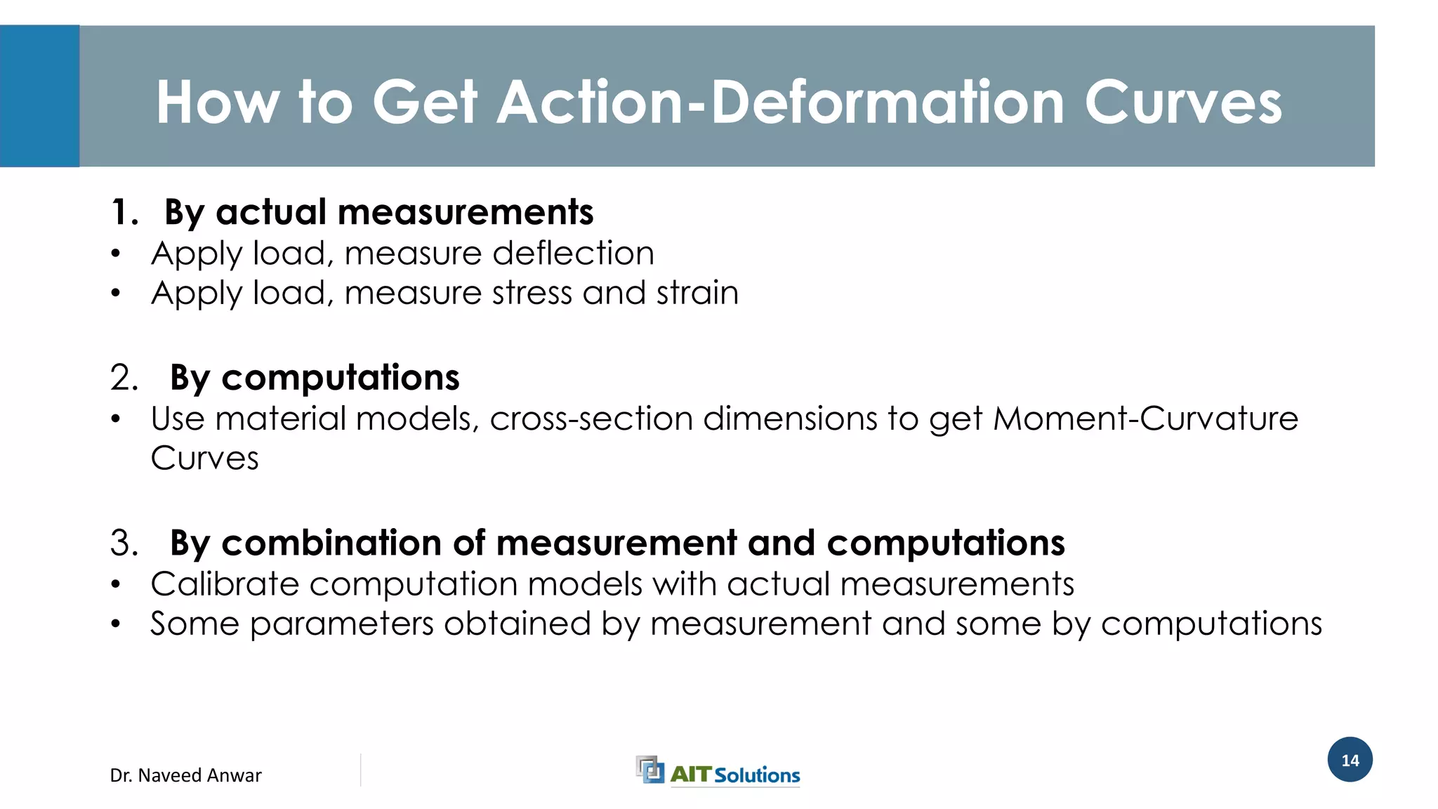 Dr. Naveed Anwar
14
How to Get Action-Deformation Curves
1. By actual measurements
• Apply load, measure deflection
• Apply load, measure stress and strain
2. By computations
• Use material models, cross-section dimensions to get Moment-Curvature
Curves
3. By combination of measurement and computations
• Calibrate computation models with actual measurements
• Some parameters obtained by measurement and some by computations
 
