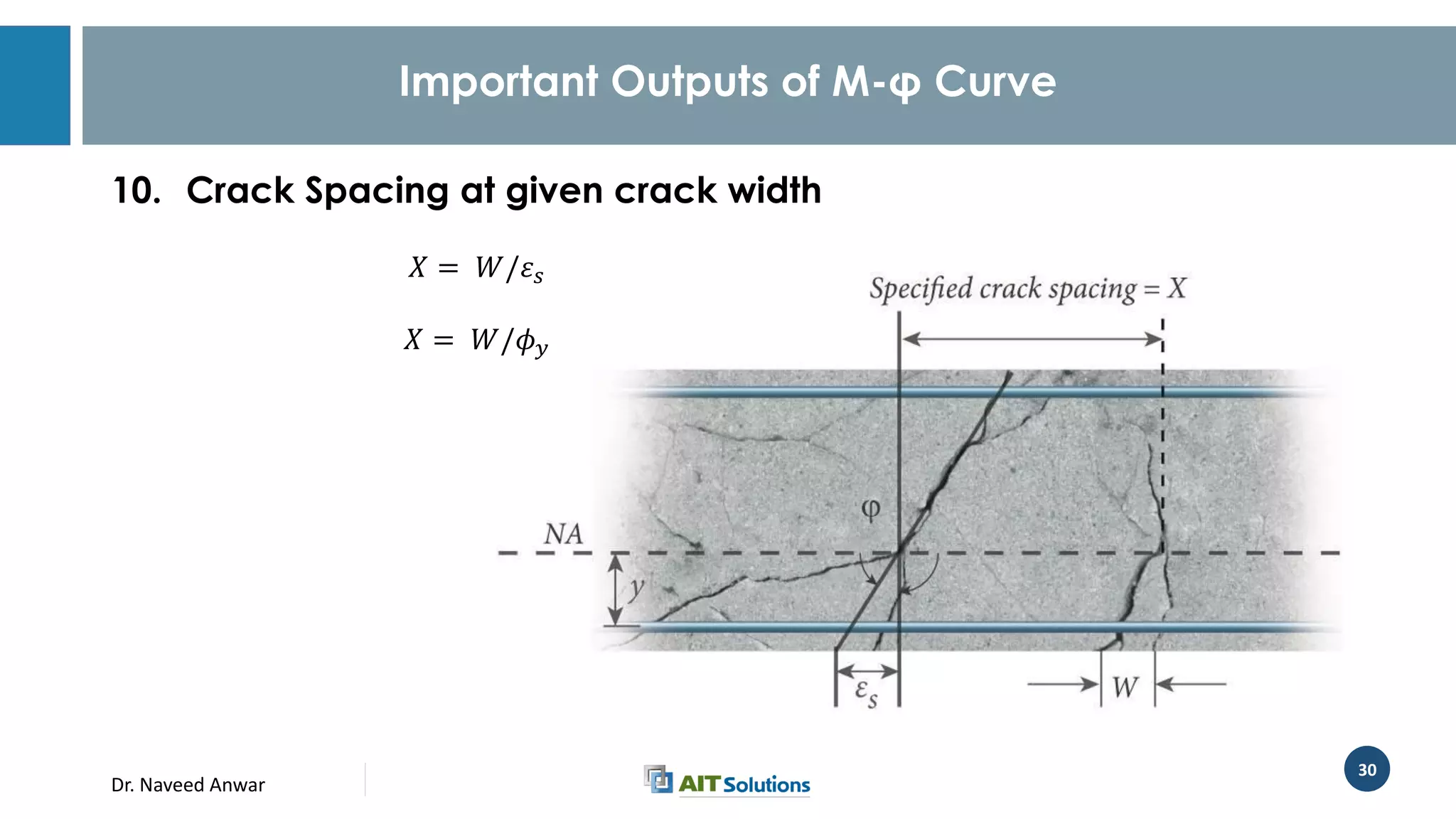 Dr. Naveed Anwar
30
Important Outputs of M-φ Curve
10. Crack Spacing at given crack width
𝑋 = 𝑊/𝜀 𝑠
𝑋 = 𝑊/𝜙 𝑦
 