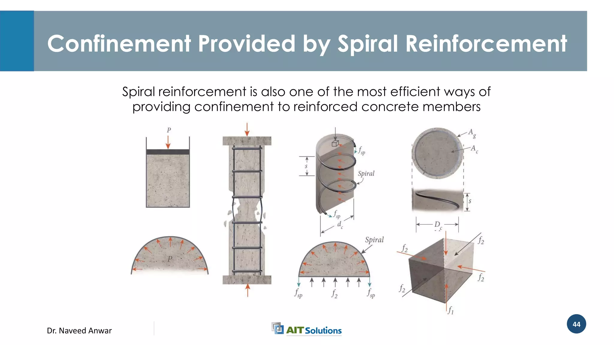 Importance of Ductility in Structural Performance Analysis | PDF