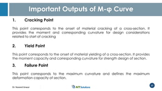 Dr. Naveed Anwar
27
Important Outputs of M-φ Curve
1. Cracking Point
This point corresponds to the onset of material cracking of a cross-section. It
provides the moment and corresponding curvature for design considerations
related to start of cracking
2. Yield Point
This point corresponds to the onset of material yielding of a cross-section. It provides
the moment capacity and corresponding curvature for strength design of section.
3. Failure Point
This point corresponds to the maximum curvature and defines the maximum
deformation capacity of section.
 