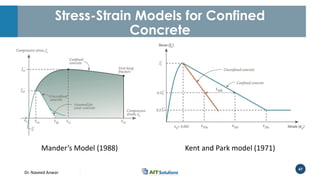 Dr. Naveed Anwar
47
Stress-Strain Models for Confined
Concrete
Mander’s Model (1988) Kent and Park model (1971)
 