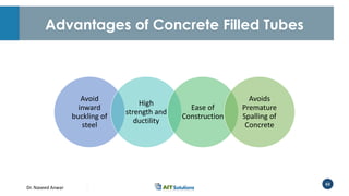 Dr. Naveed Anwar
63
Advantages of Concrete Filled Tubes
Avoid
inward
buckling of
steel
High
strength and
ductility
Ease of
Construction
Avoids
Premature
Spalling of
Concrete
 