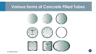 Dr. Naveed Anwar
64
Various forms of Concrete Filled Tubes
 