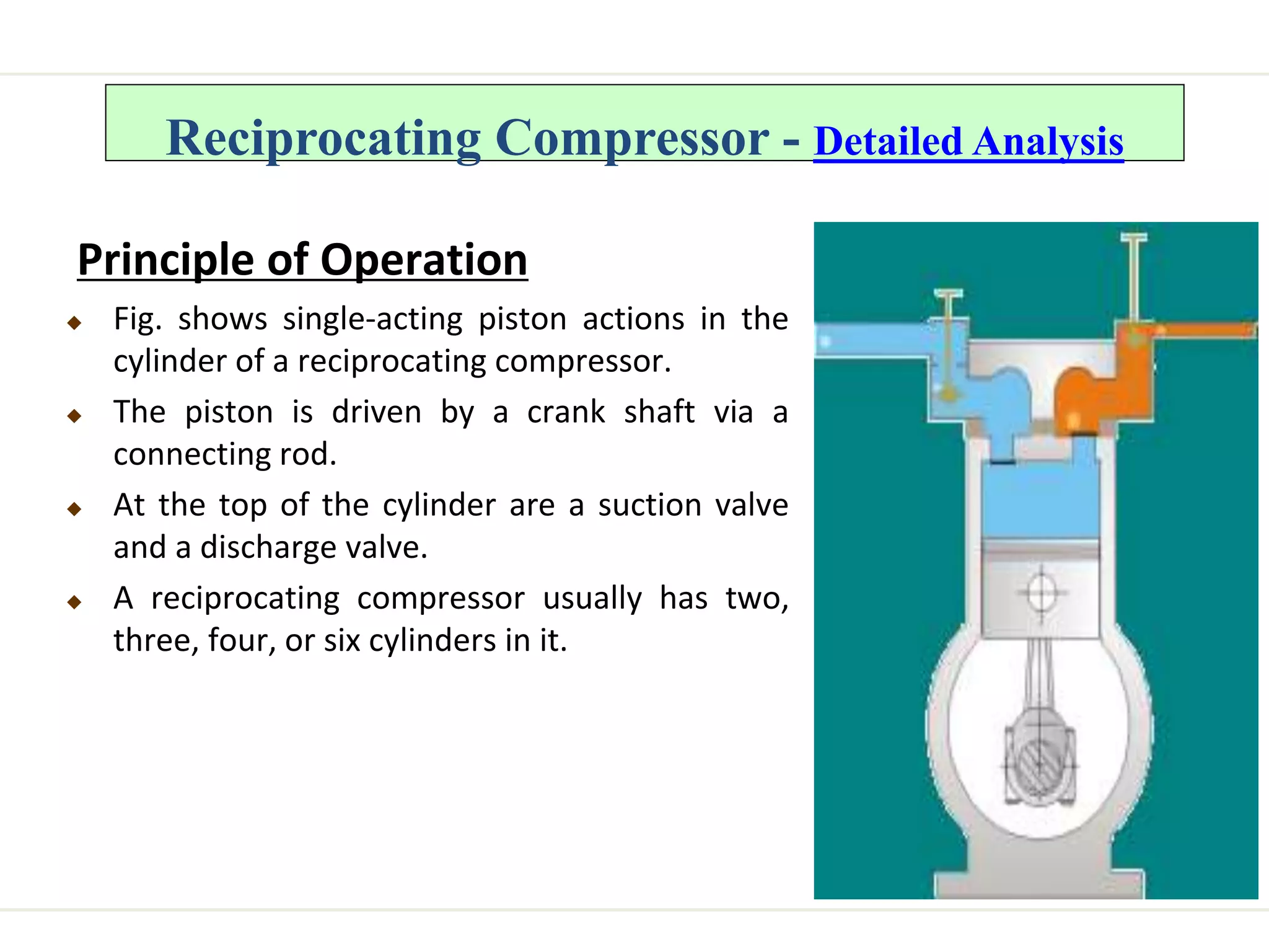 Reciprocating Compressor - Detailed Analysis
Principle of Operation
 Fig. shows single-acting piston actions in the
cylinder of a reciprocating compressor.
 The piston is driven by a crank shaft via a
connecting rod.
 At the top of the cylinder are a suction valve
and a discharge valve.
 A reciprocating compressor usually has two,
three, four, or six cylinders in it.
 