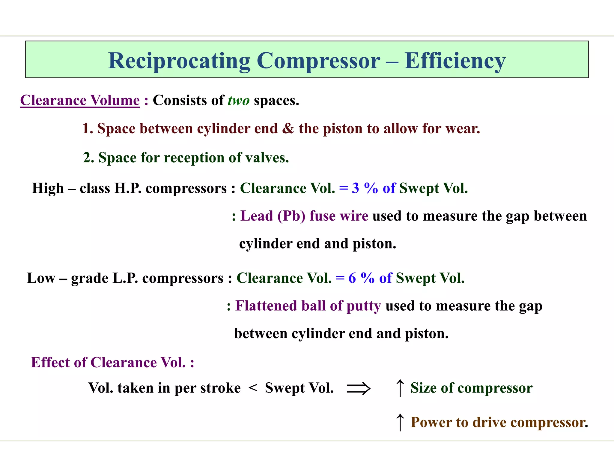 Reciprocating Compressor – Efficiency
Clearance Volume : Consists of two spaces.
1. Space between cylinder end & the piston to allow for wear.
2. Space for reception of valves.
High – class H.P. compressors : Clearance Vol. = 3 % of Swept Vol.
: Lead (Pb) fuse wire used to measure the gap between
cylinder end and piston.
Low – grade L.P. compressors : Clearance Vol. = 6 % of Swept Vol.
: Flattened ball of putty used to measure the gap
between cylinder end and piston.
Effect of Clearance Vol. :
Vol. taken in per stroke < Swept Vol. ↑ Size of compressor
↑ Power to drive compressor.

 