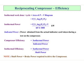 Air Compressor | PPT