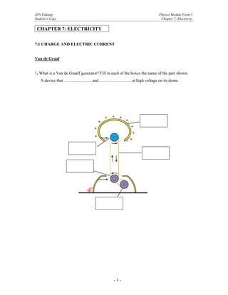 JPN Pahang                                                               Physics Module Form 5
Student’s Copy                                                            Chapter 7: Electricity

 CHAPTER 7: ELECTRICITY


7.1 CHARGE AND ELECTRIC CURRENT


Van de Graaf


1. What is a Van de Graaff generator? Fill in each of the boxes the name of the part shown.
   A device that ……………….. and ………………….. at high voltage on its dome




                                           +   +   +
                                       +               +        dome
                                   +                       +
                                                            +
                                   +
                                                           +




                                               -1-
 