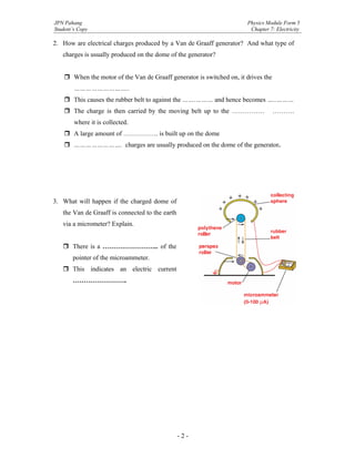 SPM PHYSICS FORM 5 electricity