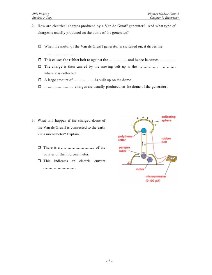 Spm Physics Form 5 Electricity