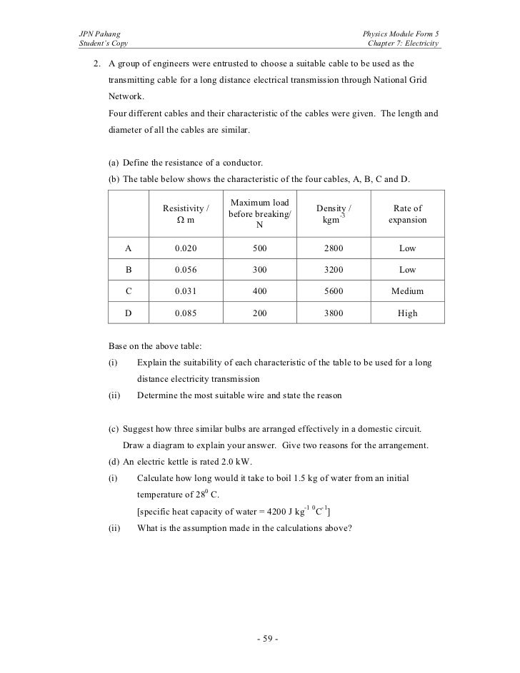 spm physics form 5 electricity kw 5 form