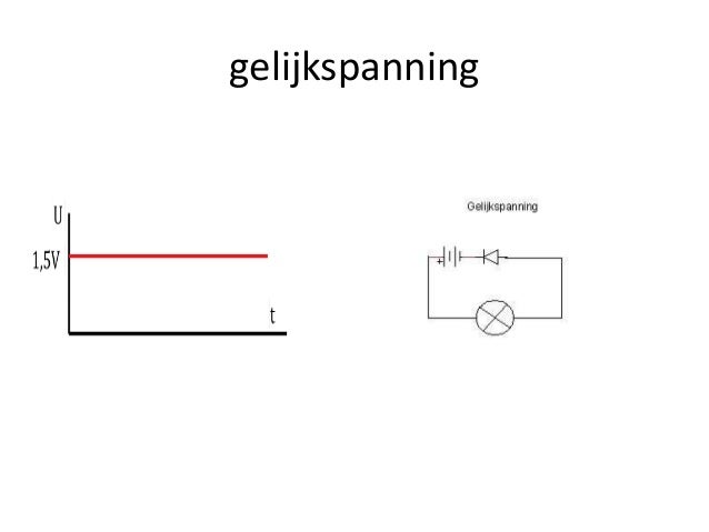 07 elektriciteit