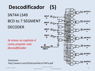 SN744 LS49
BCD to 7 SEGMENT
DECODER
Descodificador (5)
11 March 2022 18
Sistemas Digitais
Helder Daniel hdaniel@ualg.pt
Datasheet:
http://www.ti.com/lit/ds/symlink/sn7447a.pdf
Já vimos no capítulo 4
como projetar este
descodificador
 