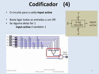• O circuito para a saída input active
• Basta ligar todas as entradas a um OR
• Se alguma delas for 1
input active é também 1
• .
Codificador (4)
11 March 2022 24
Sistemas Digitais
Helder Daniel hdaniel@ualg.pt
 