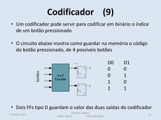 Codificador (9)
11 March 2022 31
Sistemas Digitais
Helder Daniel hdaniel@ualg.pt
• Um codificador pode servir para codificar em binário o índice
de um botão pressionado
• O circuito abaixo mostra como guardar na memória o código
do botão pressionado, de 4 possíveis botões
D0 D1
0 0
0 1
1 0
1 1
• Dois FFs tipo D guardam o valor das duas saídas do codificador
botões
 