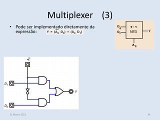Multiplexer (3)
11 March 2022 34
• Pode ser implementado diretamente da
expressão:
• Mas também pode ser implementado com bus
drivers
 