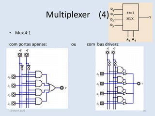Multiplexer (4)
11 March 2022 36
• Mux 4:1
com portas apenas: ou com bus drivers:
 