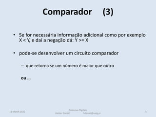 • Se for necessária informação adicional como por exemplo
X < Y, e daí a negação dá: Y >= X
• pode-se desenvolver um circuito comparador
– que retorna se um número é maior que outro
ou …
negativo se Y > X (bit sinal = 1)
X – Y
positivo se X >= Y (bit sinal = 0)
Comparador (3)
11 March 2022 5
Sistemas Digitais
Helder Daniel hdaniel@ualg.pt
 