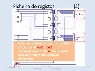 11 March 2022
Sistemas Digitais
Helder Daniel hdaniel@ualg.pt
58
Ficheiro de registos (2)
• Podemos também colocar um bus driver
em cada saída out0 e out1
• ligando a uma entrada re que controla
quando as saídas são ligadas ao
barramento
 