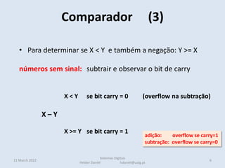 • Para determinar se X < Y e também a negação: Y >= X
números sem sinal: subtrair e observar o bit de carry
X < Y se bit carry = 0 (overflow na subtração)
X – Y
X >= Y se bit carry = 1
.
Comparador (3)
11 March 2022 6
Sistemas Digitais
Helder Daniel hdaniel@ualg.pt
adição: overflow se carry=1
subtração: overflow se carry=0
 