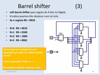 Barrel shifter (3)
• Left barrel shifter para registo de 4 bits no Digital.
• N indica quantos bits deslocar num só ciclo
• Se o registo R0 = 0010
• N=0 R0 = 0010
• N=1 R0 = 0100
• N=2 R0 = 1000
• N=3 R0 = 0001
11 March 2022 86
Temos aqui um exemplo de uma
operação que pode ser implementada
na ALU
outras operações: AND, or, +, -, ….
No próximo capítulo veremos a ALU
 