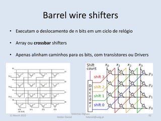 Barrel wire shifters
• Executam o deslocamento de n bits em um ciclo de relógio
• Array ou crossbar shifters
• Apenas alinham caminhos para os bits, com transístores ou Drivers
.
11 March 2022
Sistemas Digitais
Helder Daniel hdaniel@ualg.pt
92
 