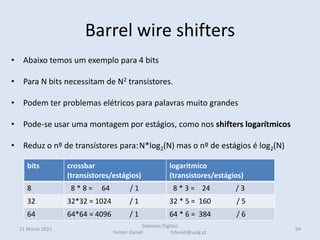 Barrel wire shifters
• Abaixo temos um exemplo para 4 bits
• Para N bits necessitam de N2 transístores.
• Podem ter problemas elétricos para palavras muito grandes
• Pode-se usar uma montagem por estágios, como nos shifters logarítmicos
• Reduz o nº de transístores para:N*log2(N) mas o nº de estágios é log2(N)
.
11 March 2022
Sistemas Digitais
Helder Daniel hdaniel@ualg.pt
94
bits crossbar
(transístores/estágios)
logarítmico
(transístores/estágios)
8 8 * 8 = 64 / 1 8 * 3 = 24 / 3
32 32*32 = 1024 / 1 32 * 5 = 160 / 5
64 64*64 = 4096 / 1 64 * 6 = 384 / 6
 
