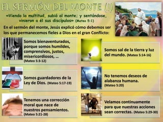 «Viendo la multitud, subió al monte; y sentándose,
vinieron a él sus discípulos» (Mateo 5:1)
En el sermón del monte, Jesús explicó cómo debemos ser
los que permanecemos fieles a Dios en el gran Conflicto:
Somos bienaventurados,
porque somos humildes,
comprensivos, justos,
misericordiosos, …
(Mateo 5:3-12)
Somos sal de la tierra y luz
del mundo. (Mateo 5:14-16)
Somos guardadores de la
Ley de Dios. (Mateo 5:17-19)
No tenemos deseos de
alabanza humana.
(Mateo 5:20)
Tenemos una corrección
moral que nace de
nuestros pensamientos.
(Mateo 5:21-28)
Velamos continuamente
para que nuestras acciones
sean correctas. (Mateo 5:29-30)
 
