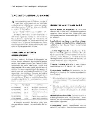 108 Bioquímica Clínica: Princípios e Interpretações




L ACTATO                DESIDROGENASE


A   lactato desidrogenase (LD) é uma enzima da
    c l a s s e d a s oxidorredutases que catalisa a
oxidação reversível do lactato a piruvato, em pre-         A UMENTOS NA ATIVIDADE DA LD
sença da coenzima NAD+ que atua como doador
ou aceptor de hidrogênio.                                  Infarto agudo do miocárdio. A LD no soro
                   +
  Lactato + NAD + D Piruvato + NADH + H       +     +      aumenta 8 a 12 horas após o infarto do miocárdio,
                                                           atingindo o pico máximo entre 24-4 8 h o r a s ; e s t e s
   A LD está presente no citoplasma de todas as            valores permanecem aumentados por 7 a 12 dias
células do organismo. Sendo rica no miocárdio,             (v. adiante).
fígado, músculo esquelético, rim e eritrócitos. Os
níveis teciduais de LD são, aproximadamente, 500           Insuficiência cardíaca congestiva, mioca r-
vezes maiores do que os encontrados no soro e              dite, choque ou insuficiência circulatória.
lesões naqueles tecidos provocam elevações pla s-          A LD eleva mais do que 5 vezes os valores de
máticas significantes desta enzima.                        referência.

                                                           Anemia megaloblástica. A deficiência de fo -
I SOENZIMAS DA LACTATO                                     lato ou vitamina B 1 2 p r o v o c a d e s t r u i ç ã o d a s c é lu -
DESIDROGENASE                                              las precursoras dos eritrócitos na medula óssea e
                                                           aumenta, em até 50 vezes, a atividade da enzima
                                                           sérica por conta das isoenzimas LD -1 e LD -2 que
Devido a presença da lactato desidrogenase em
                                                           voltam ao normal após o tratamento.
vários tecidos, aumentos dos teores séricos da
mesma é um achado inespecífico. É possível obter
                                                           Válvula cardíaca artificial. É uma causa de
informações de maior significado clínico pela
                                                           hemólise que eleva as frações LD -1 e LD -2.
separação da LD em suas cinco frações isoenzi-
máticas. As isoenzimas de LD são designadas de
                                                           Enfermidade hepática. O s a u m e n t o s n ã o s ã o
acordo com sua mobilidade eletroforética. Cada
                                                           tão efetivos como os das transaminases (amin o -
isoenzima é um tetrâmero formado por quatro
                                                           transferases):
subunidades chamadas H para a cadeia polipeptí -
dica cardíaca e M para a cadeia polipeptídica
                                                           § Hepatite infecciosa tóxica com icterícia, pro -
muscular esquelética. As cinco isoenzimas encon-
                                                               v o ca aumento de até 10 vezes os valores de re -
trados no soro são:
                                                               ferência.
    Tipo         Percentagem         Localização
                                                           § Hepatite viral, cirrose e icterícia obstrutiva,
LD-1 (HHHH)        14-26       Miocárdio e eritrócitos         apresentam níveis levemente aumentados: uma
L D - 2 (HHHM)     29-39       Miocárdio e eritrócitos         o u d u a s v e z e s o s v a l o r e s superiores de referê n-
                               Pulmão, linfócitos, baço,       cia.
L D - 3 (HHMM)     20-26
                               pâncreas
L D - 4 (HMMM)         8-16    Fígado, músc. esquelético   Mononucleose infeciosa. Os teores séricos da
                                                           LD são geralmente altos, talvez porque a LD seja
L D - 5 (MMMM)         6-16    Fígado, músc. esquelético
                                                           liberada dos agregados das células mononucleares
                                                           imaturas do organismo.
  A hemólise produzida durante a coleta e/ou
manipulação de sangue, eleva as frações LD -1 e
                                                           Enfermidade renal. Especialmente necrose
LD-2.
                                                           t u b u l a r e pielonefrite. Entretanto estes aumentos
 