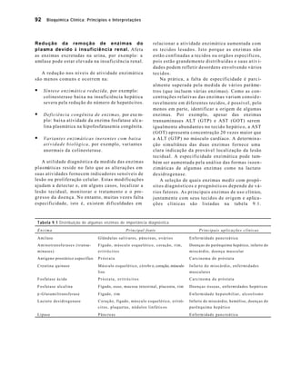 92       Bioquímica Clínica: Princípios e Interpretações




Redução da remoção de enzimas do                                                  relacionar a atividade enzimática aumentada com
p l a sma devido à insuficiência renal. Afeta                                     os tecidos lesados. Isto porque as enzimas não
as enzimas excretadas na urina, por exemplo: a                                    estão confinadas a tecidos ou orgãos específicos,
amilase pode estar elevada na insuficiência renal.                                pois estão grandemente distrib u í d a s e s u a s a t i v i-
                                                                                  dades podem refletir desordens envolvendo vários
   A redução nos níveis de atividade enzimática                                   tecidos.
são menos comuns e ocorrem na:                                                       Na prática, a falta de especificidade é parc i-
                                                                                  almente superada pela medida de vários parâme-
§     Síntese enzimática reduzida, por exemplo:                                   tros (que incluem várias enzimas). Como as con -
      colinesterase baixa na insuficiência hepática                               centrações relativas das enzimas variam consid e-
      severa pela redução do número de hepatócitos.                               ravelmente em diferentes tecidos, é possível, pelo
                                                                                  menos em parte, identificar a origem de algumas
§     Deficiência congênita de enzimas, por exe m-                                enzimas. Por exemplo, apesar das enzimas
      p lo: baixa atividade da enzima fosfatase alc a-                            transaminases ALT (GTP) e AST (GOT) serem
      lina plasmática na hipofosfatasemia congênita.                              igualmente abundantes no tecido hepático, a AST
                                                                                  (GOT) apresenta concentração 20 vezes maior que
§     Variantes enzimáticas inerentes com baixa                                   a ALT (GTP) no músculo cardíaco. A determin a-
      a t i v i d a d e b i o l ó g i c a , por exemplo, variantes                ção simultânea das duas enzimas fornece uma
      anormais da colinesterase.                                                  clara indicação da provável localização da lesão
                                                                                  tecidual. A especificidade enzimática pode tam-
     A utilidade diagnóstica da medida das enzimas                                bém ser aumentada pela análise das formas isoen -
p l a s máticas reside no fato que as alterações em                               zimáticas de algumas enzimas como na lactato
suas atividades fornecem indicadores sensíveis de                                 desidrogenase.
lesão ou proliferação celular. Estas modificações                                    A seleção de quais enzimas medir com propó -
ajudam a detectar e, em alguns casos, localizar a                                 sitos diagnósticos e prognósticos depende de vá-
lesão tecidual, monitorar o tratamento e o pro -                                  rios fatores. As principais enzimas de uso clínico,
g r e s s o d a d o e n ç a . No entanto, muitas vezes falta                      juntamente com seus tecidos de origem e aplica-
especificidade, isto é, existem dificuldades em                                   ções clínicas são listadas na tabela 9.1.



 Tabela 9.1 Distribuição de algumas enzimas de importância diagnóstica
 Enzima                                                            Principal fonte                         Principais aplicações clínicas

 Amilase                                            Glândulas salivares, pâncreas, ovários            Enfermidade pancreática
 A m i n o t r a n s f e r a s e s ( t r a n sa -   Fígado, músculo esquelético, coração, rim,        Doenças do parênquima hepático, infarto do
 minases)                                           eritrócitos                                       miocárdio, doença muscular
 Antígeno prostático específico                     Próstata                                          Carcinoma de próstata
 Creatina quinase                                   Músculo esquelético, cérebr o, coração, músculo   Infarto do miocárdio, enfermidades
                                                    liso                                              musculares
 Fosfatase ácida                                    Próstata, eritrócitos                             Carcinoma da próstata
 Fosfatase alcalina                                 Fígado, osso, mucosa intestinal, placenta, rim    Doenças ósseas, enfermidades hepáticas
 γ - G l u t a m i l t r a n s f e rase             Fígado, rim                                       Enfermidade hepatobiliar, alcoolismo
 Lactato desidrogenase                              Coração, fígado, músculo esquelético, eritró-     Infarto do miocárdio, hemólise, doenças do
                                                    citos, plaquetas, nódulos linfáticos              parênquima hepático
 Lipase                                             Pâncreas                                          Enfermidade pancreática
 