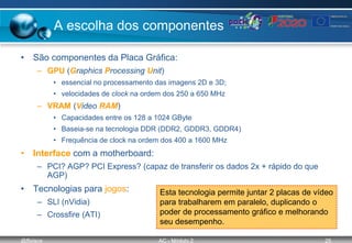 @ffaísca AC - Módulo 2 25
A escolha dos componentes
• São componentes da Placa Gráfica:
– GPU (Graphics Processing Unit)
• essencial no processamento das imagens 2D e 3D;
• velocidades de clock na ordem dos 250 a 650 MHz
– VRAM (Video RAM)
• Capacidades entre os 128 a 1024 GByte
• Baseia-se na tecnologia DDR (DDR2, GDDR3, GDDR4)
• Frequência de clock na ordem dos 400 a 1600 MHz
• Interface com a motherboard:
– PCI? AGP? PCI Express? (capaz de transferir os dados 2x + rápido do que
AGP)
• Tecnologias para jogos:
– SLI (nVidia)
– Crossfire (ATI)
Esta tecnologia permite juntar 2 placas de vídeo
para trabalharem em paralelo, duplicando o
poder de processamento gráfico e melhorando
seu desempenho.
 