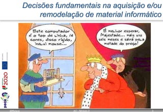 @ffaísca AC - Módulo 2 3
Decisões fundamentais na aquisição e/ou
remodelação de material informático
 