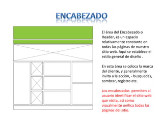 El área del Encabezado o
Header, es un espacio
relativamente constante en
todas las páginas de nuestro
sitio web. Aquí se establece el
estilo general de diseño .
En esta área se coloca la marca
del cliente, y generalmente
invita a la acción, - busquedas,
combrar, registro etc.
Los encabezados permiten al
usuario identificar el sitio web
que visita, así como
visualmente unifica todas las
páginas del sitio.
 