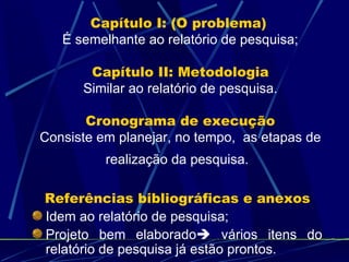Capítulo I: (O problema)   É semelhante ao relatório de pesquisa;   Capítulo II: Metodologia Similar ao relatório de pesquisa. Cronograma de execução Consiste em planejar, no tempo,  as etapas de realização da pesquisa.   Referências bibliográficas e anexos Idem ao relatório de pesquisa;  Projeto bem elaborado   vários itens do relatório de pesquisa já estão prontos. 